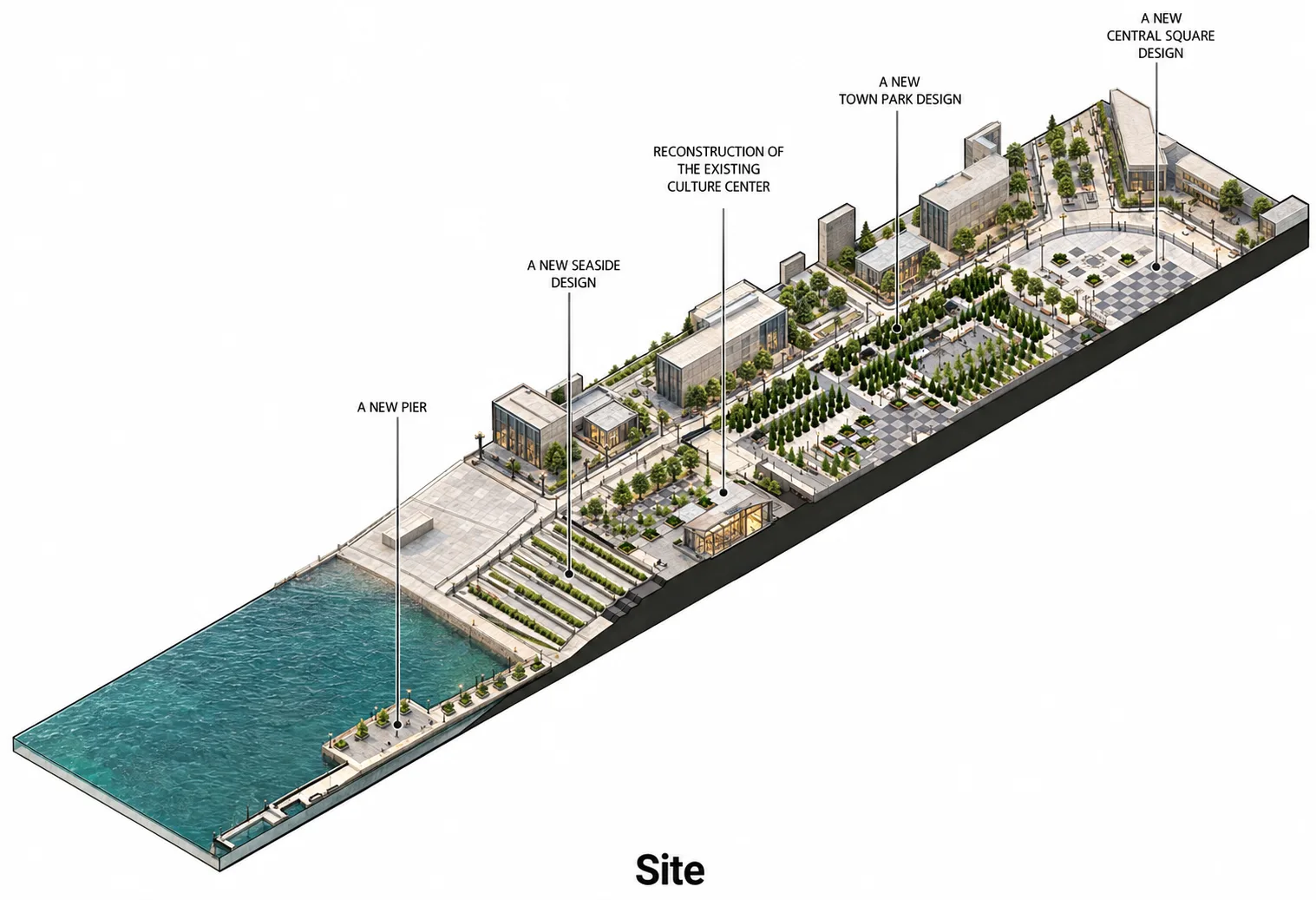 Reconstruction of Culture Centre in Hazar — project image 8